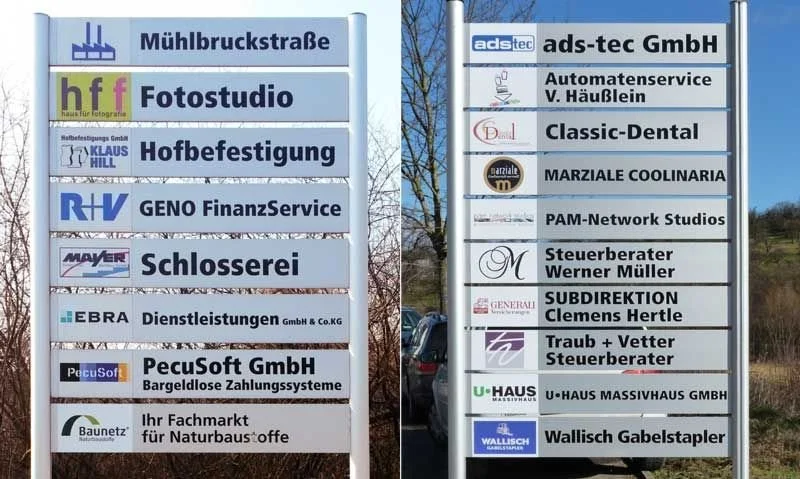 Standortansicht